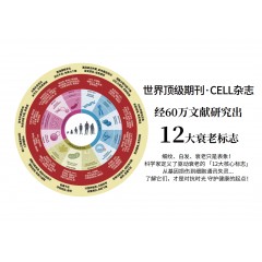 匈牙利LIFETILT原装进口提升细胞活力辅酶高端女性抗衰AKG童颜丸胶囊